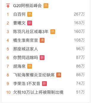 最新娱乐吃瓜网站,明星们背后的惊人真相大揭秘！  第2张