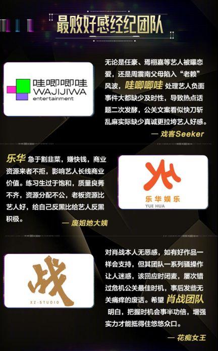 娱乐吃瓜君2020,揭秘娱乐圈那些不为人知的幕后故事 第3张 娱乐吃瓜君2020,揭秘娱乐圈那些不为人知的幕后故事 第3张