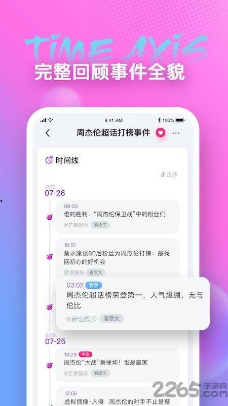 天天吃娱乐瓜,天天吃不停! 第3张 天天吃娱乐瓜,天天吃不停! 第3张