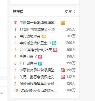 热搜娱乐吃瓜,揭秘明星幕后故事 第2张 热搜娱乐吃瓜,揭秘明星幕后故事 第2张