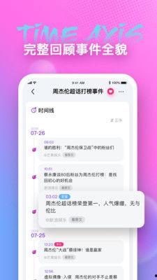 娱乐718吃瓜app,揭秘娱乐圈最新“瓜”事，带你领略明星幕后故事  第2张