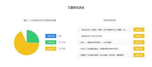 娱乐吃瓜号剪辑,吃瓜号剪辑背后的精彩瞬间