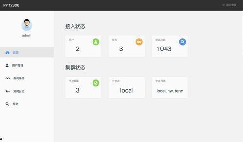 娱乐吃瓜酱12306,一场网络狂欢的幕后故事  第1张 娱乐吃瓜酱12306,一场网络狂欢的幕后故事  第1张