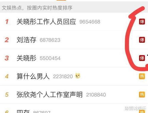 吃瓜主播娱乐是真的吗还是假的,娱乐真相还是虚假炒作? 第3张 吃瓜主播娱乐是真的吗还是假的,娱乐真相还是虚假炒作? 第3张