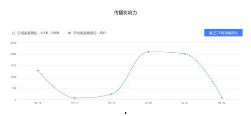 娱乐吃瓜公司排名,2023年度娱乐吃瓜公司实力排行榜揭晓  第3张